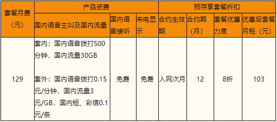 標籤中山聯通套餐資費