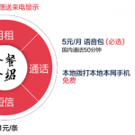 山西电信0月租卡——阿福卡