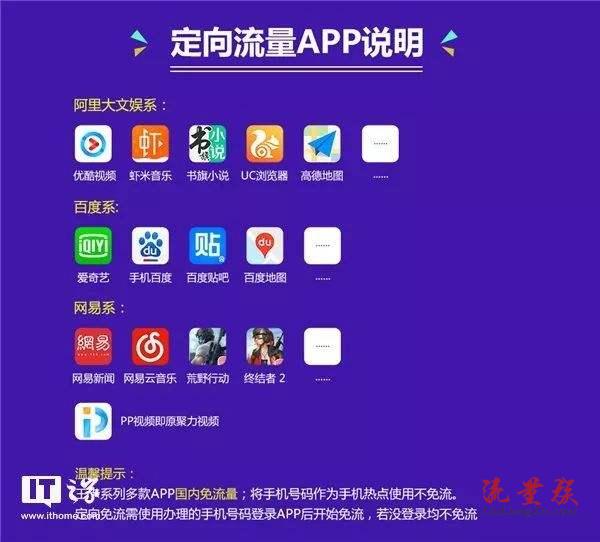 電信定向流量app有哪些?