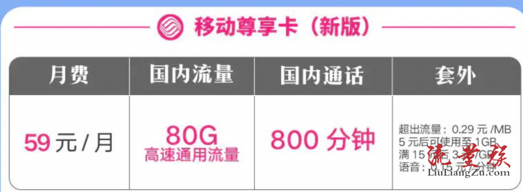 中国移动尊享卡59月享受80G通用流量和800分钟通话