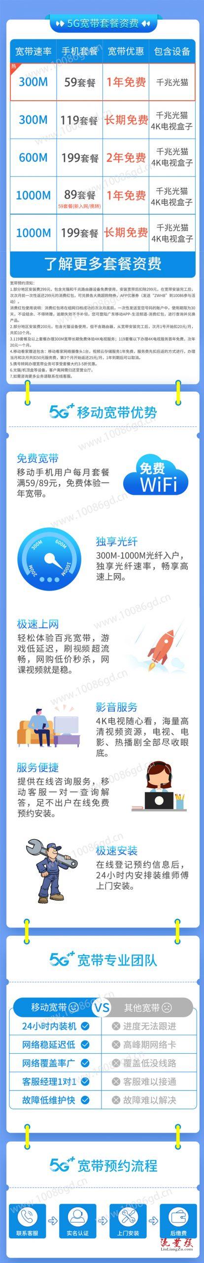 2022中国移动宽带手机流量套餐价格表(资费已更新）(中国移动手机宽带套餐资费一览表2021)