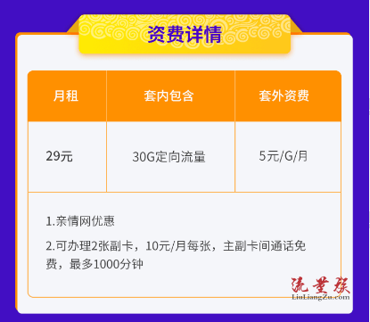 2022電信星卡新套餐升級後流量怎麼樣附詳細介紹電信星卡能升級套餐嗎