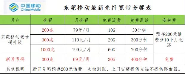 东莞市移动宽带办理安装 2022移动宽带套餐价格表(东莞中国移动宽带套餐资费一览表2021)