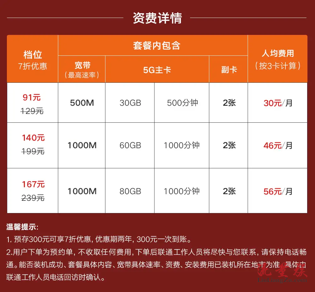 中国联通宽带办理电话 2022联通宽带套餐及办理流程(联通 宽带 办理)