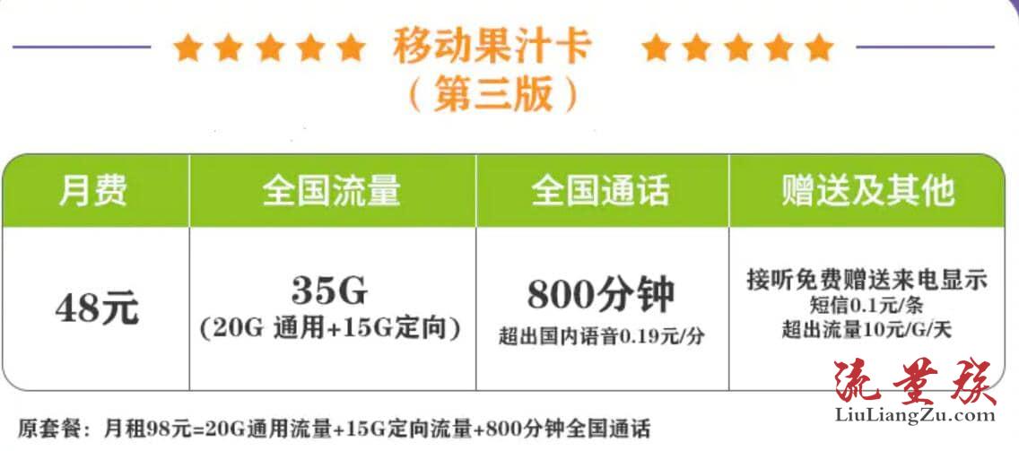 移動果汁卡套餐介紹48元包35g流量800分鐘通話