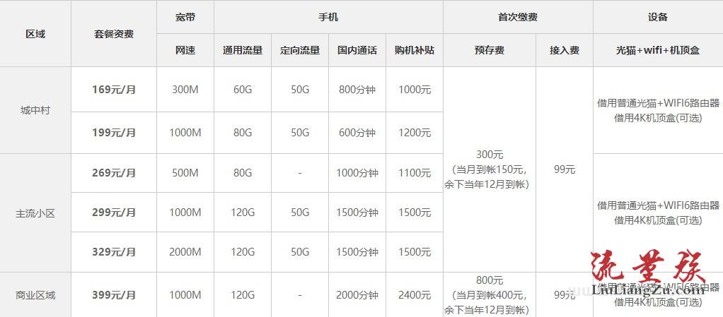 宽带新时代：天威视讯如何引领行业变革