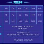 中国联通的5G套餐（又称冰激凌套餐）中国联通5G套餐资费一览表