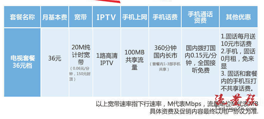 2022年延安電信寬帶套餐資費介紹-延安電信寬帶套餐資費一覽表 –